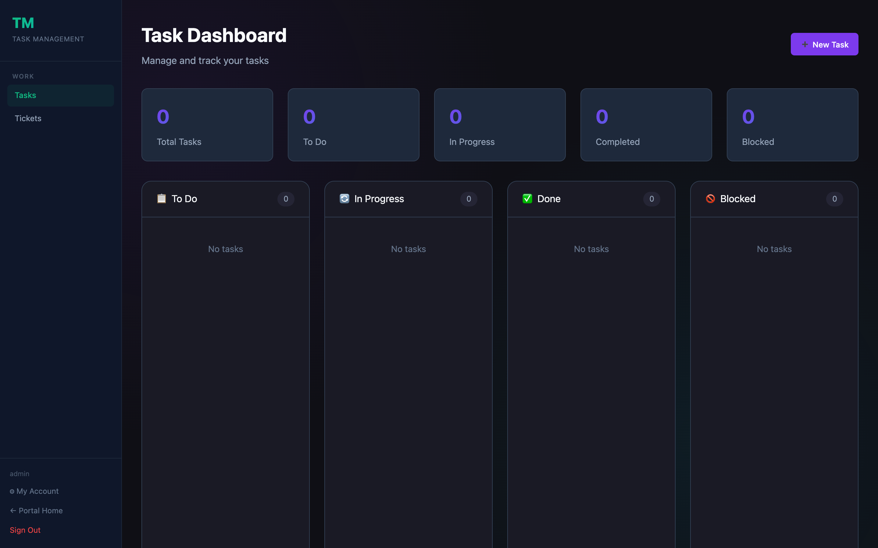 Task Dashboard